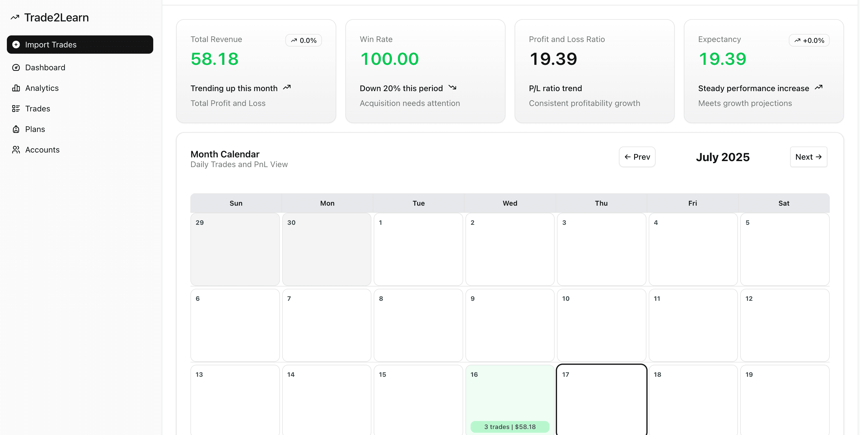 Trade2Learn Dashboard
